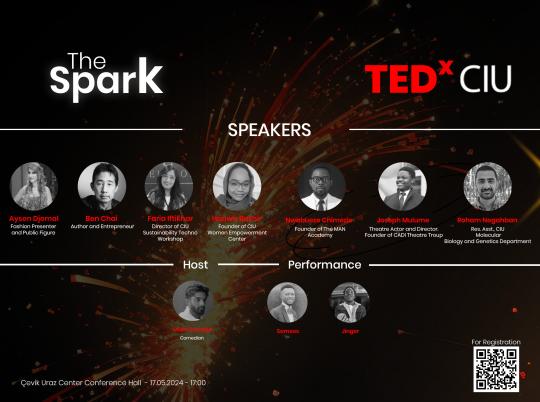 ciu-tedx-the-spark-webK